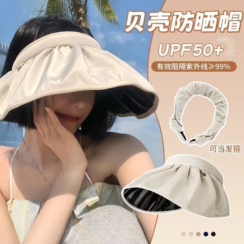 Солнцезащитный козырек-шляпа U – обзор и цена Visor Sun Hat