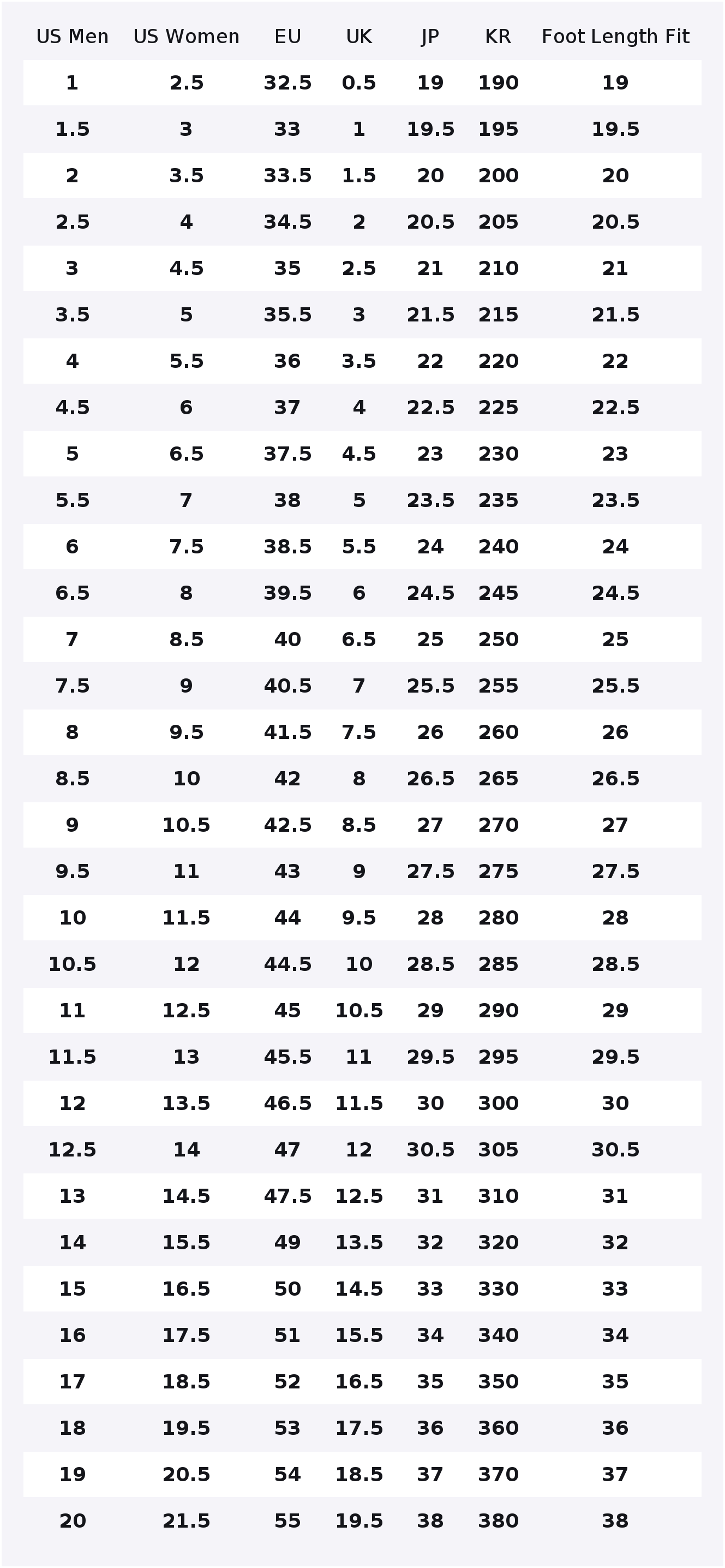 New Balance NB 574 Дышащие низ – обзор и цена New Balance Shoes 574